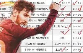 今夜阿贾克斯调整名单以备法甲，远射贴柱环节打磨，气氛紧张，球探报告显示潜力的简单介绍