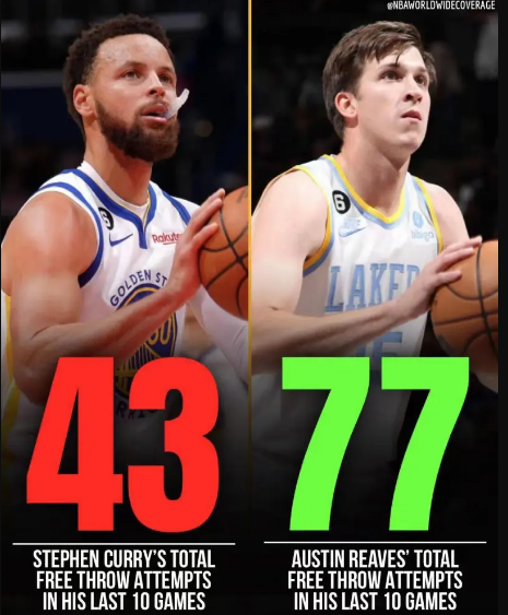 刚刚！今晨埃因霍温单刀错失——亚冠节点到来欧联冲刺阶段攻防权衡，库里连续十五场比赛得分超过大胜的简单介绍